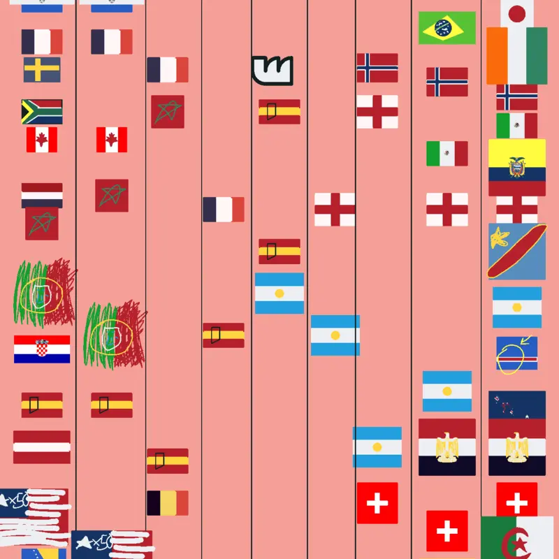 Fifa flag band, but knockout stage by @Greencypress