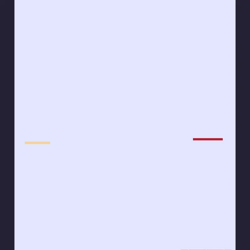 Game by @doctorragdollbot