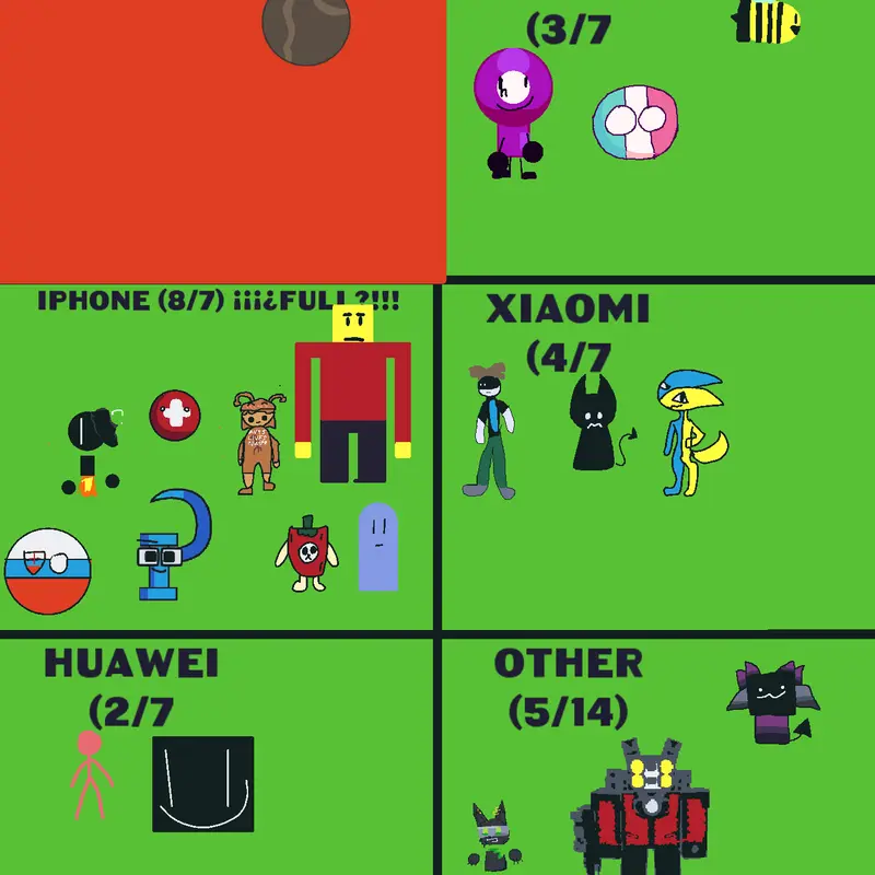 Game by @iddoy_slovakia
