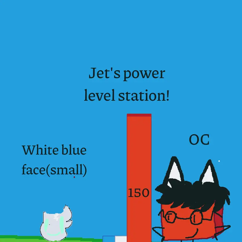 Game by @WhiteBlueFace