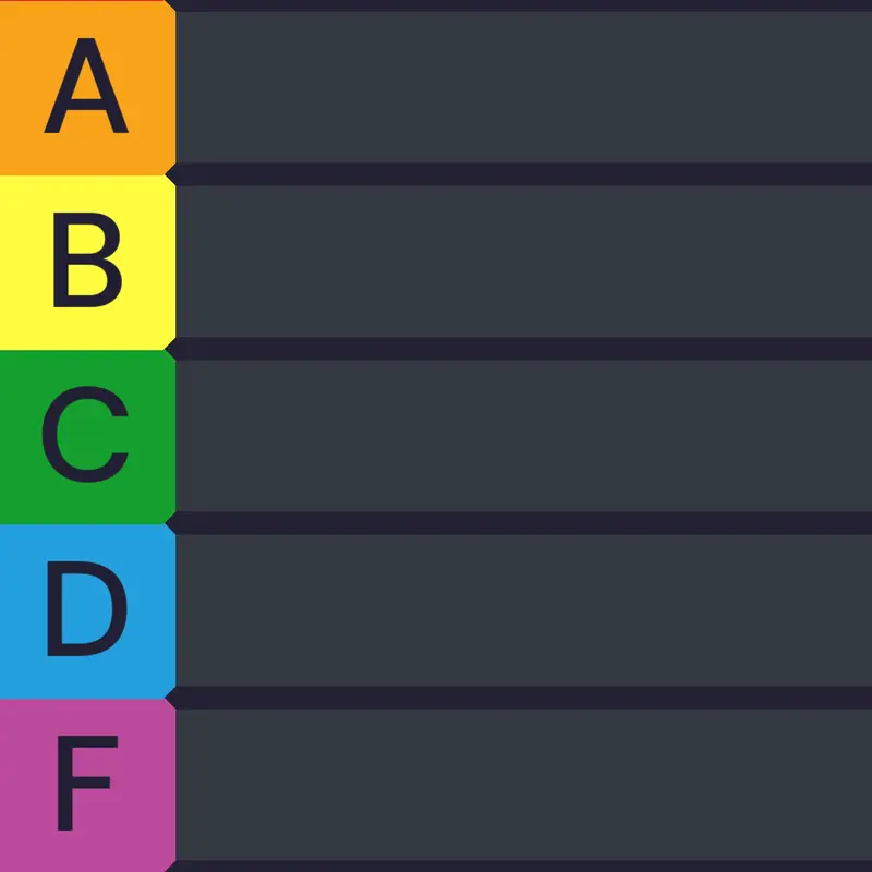 Tier tier list by @Songkarn