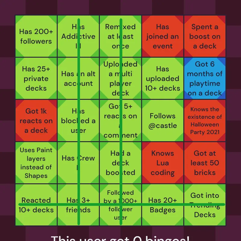 Game by @highakk