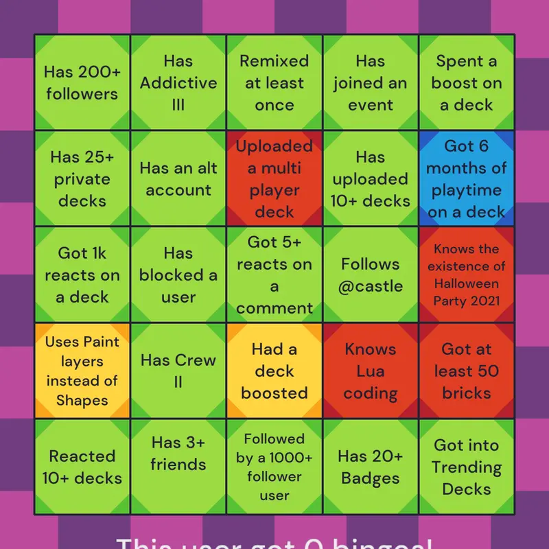 Game by @A-Crazy-Fum94