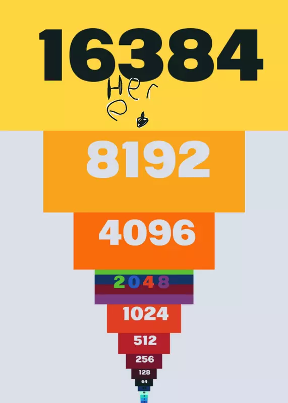 Game by @elmessiuniverso999