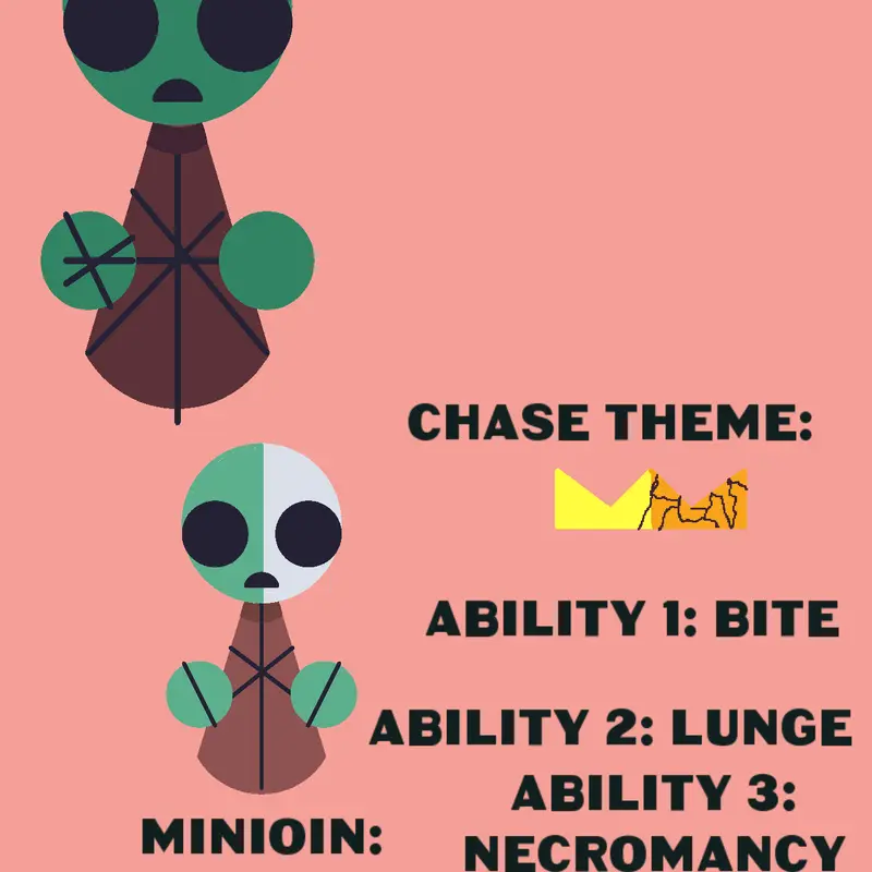 Game by @slapleafsrock