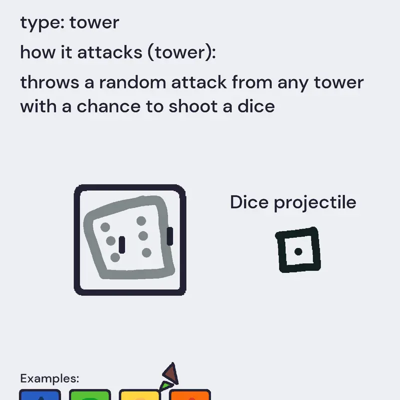 Game by @JaxTheMystic