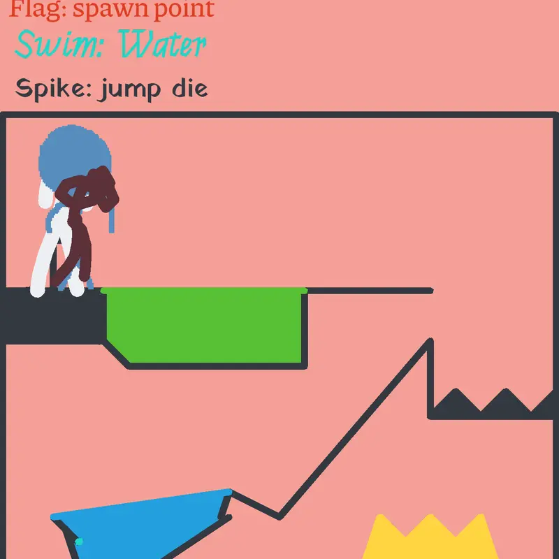 Game by @Hiamhaiai
