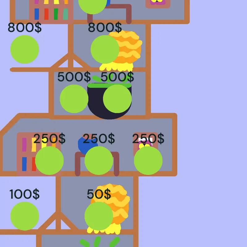 Game by @jtherobot