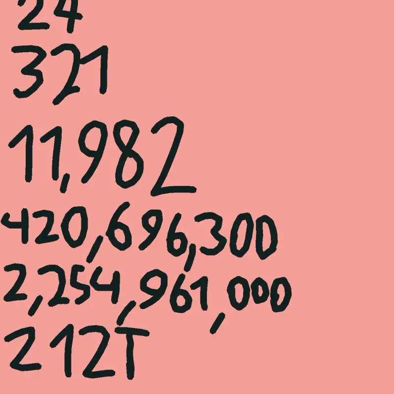 Game by @3powerof41