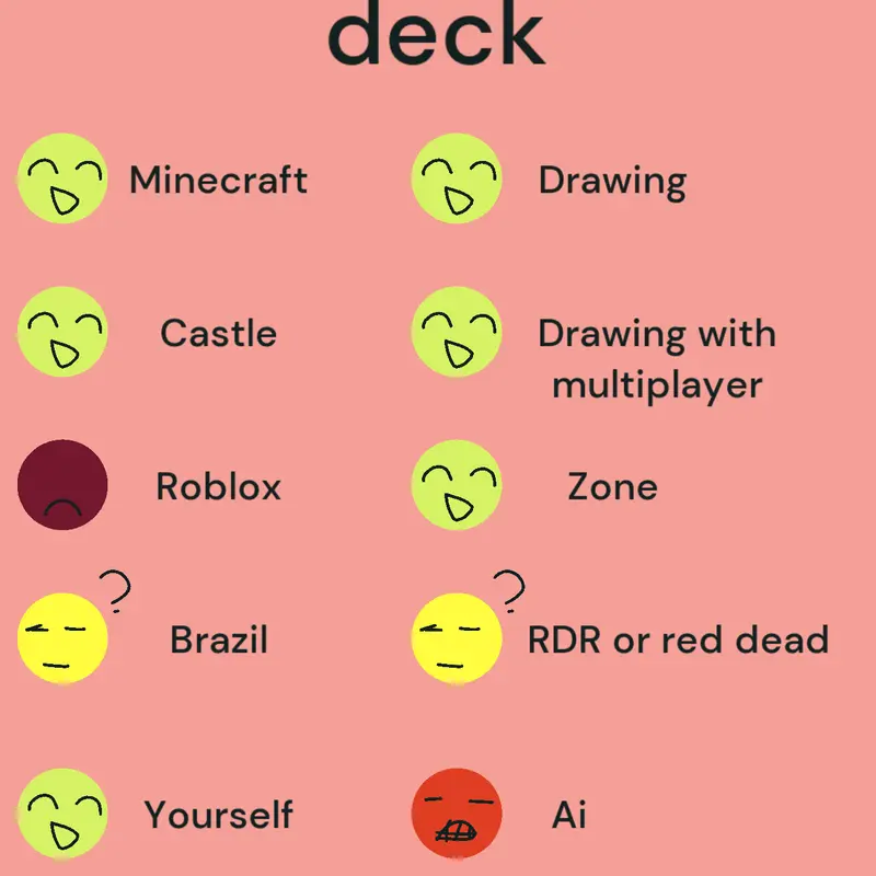 Idk by @BlueCat_is_back