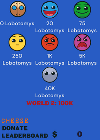 Lobotomy Clicker!
