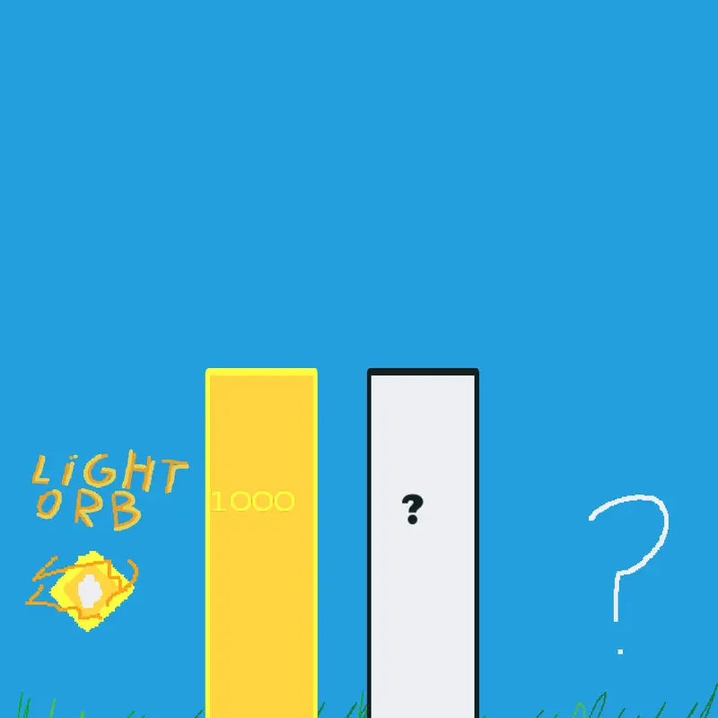 Game by @RealismGuy