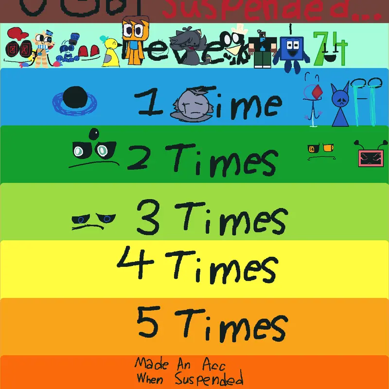 Game by @jorvinia_the2nd