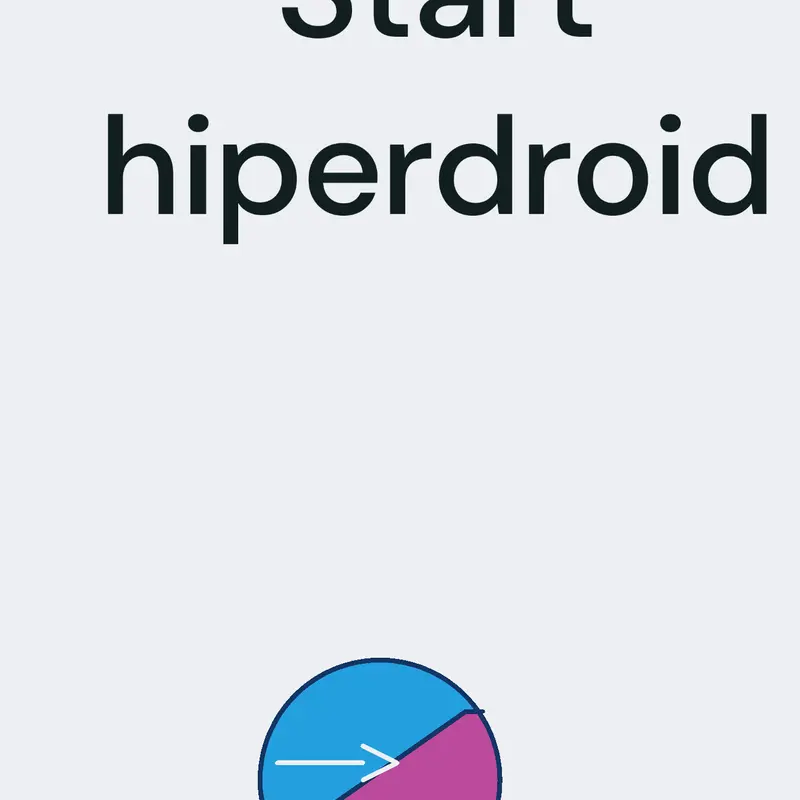 Hiperdroid by @apractur