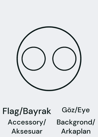 Countryballs Maker