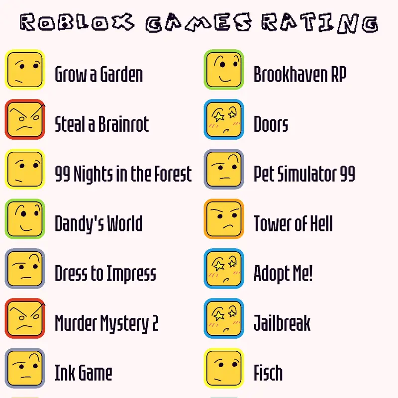 Game by @Mycatisnamespenny