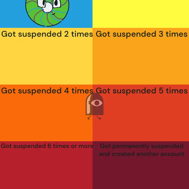 #Notsuspended by @Skybox_fan13