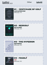 The golflist | credits to CastleFighting