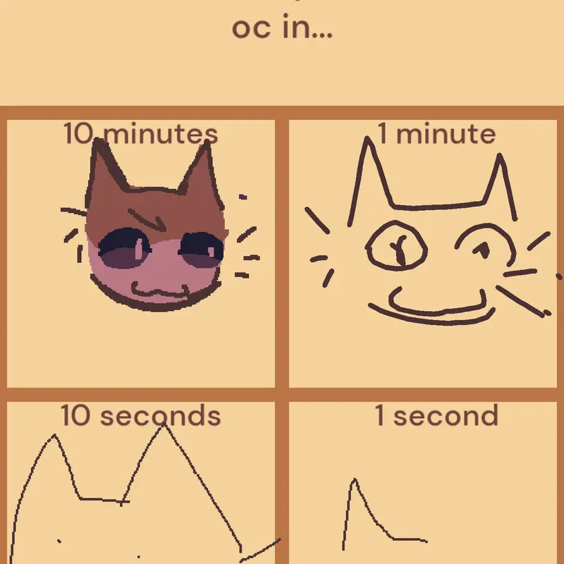 Game by @Justanormal_cat12455