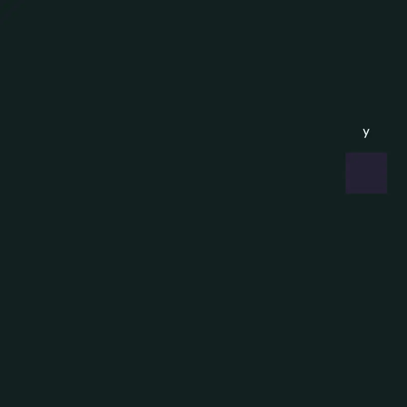 Game by @youlocal_react