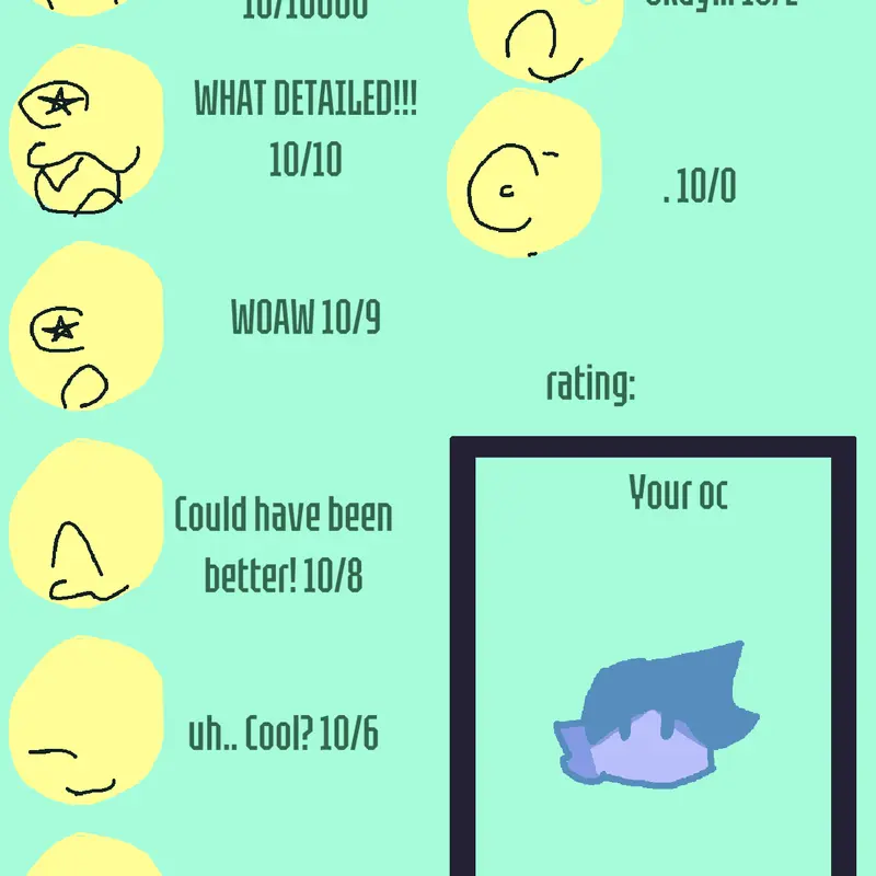 Rate it now, creator! by @Cubes_Official