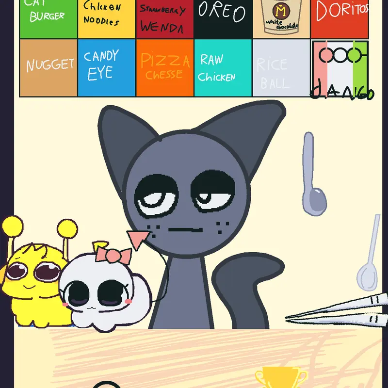 Game by @Momolow928715