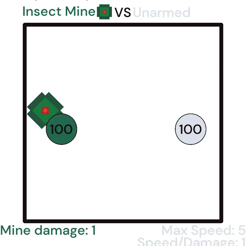 Game by @MrInsectMine