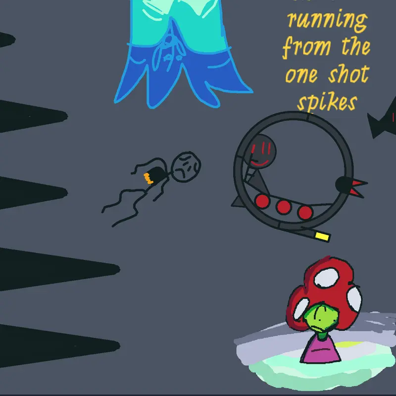 Game by @kyrtap