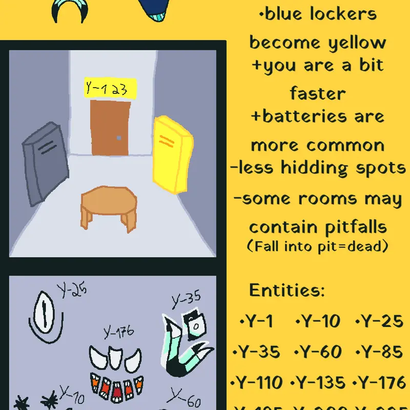 Game by @the_other_character