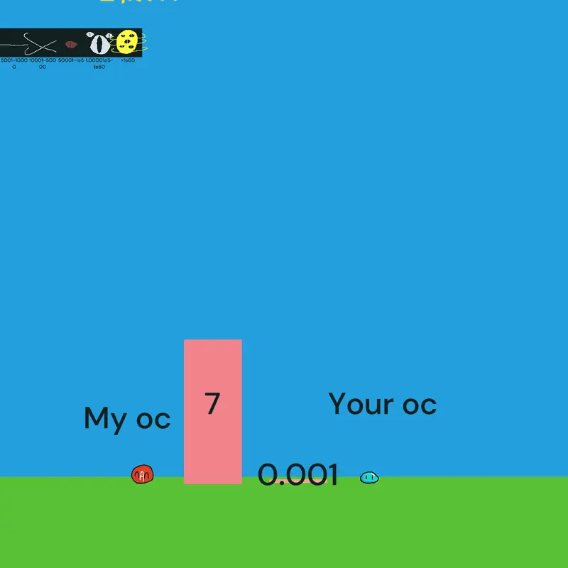 Game by @goldcastle_dontsuspendme