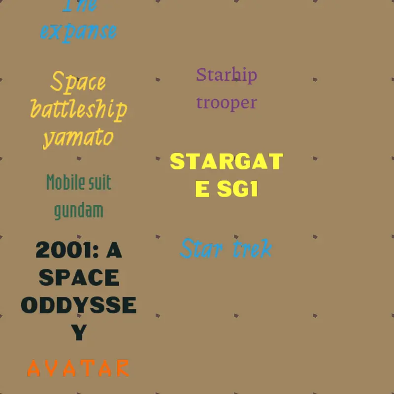 Game by @mayur_the_SFS_ENGINEER