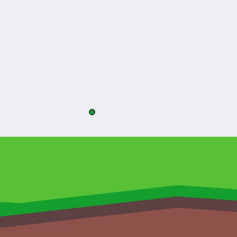 Game by @Gorilla-