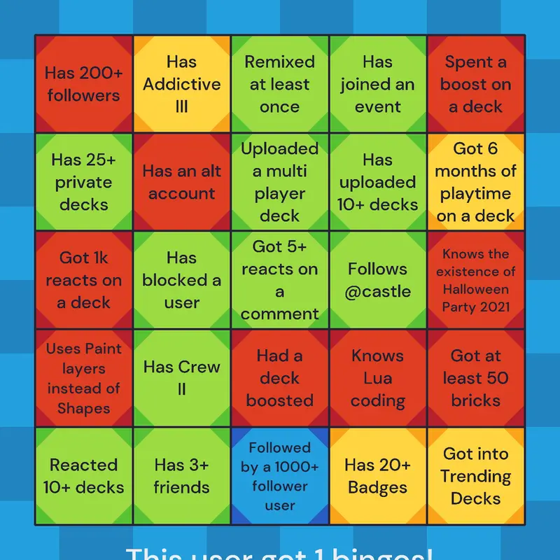 Game by @SKY_Games
