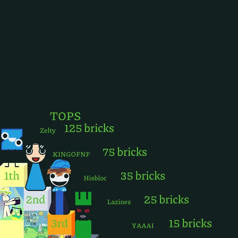 Game by @Drakobloxxer_IGSTUDIOS