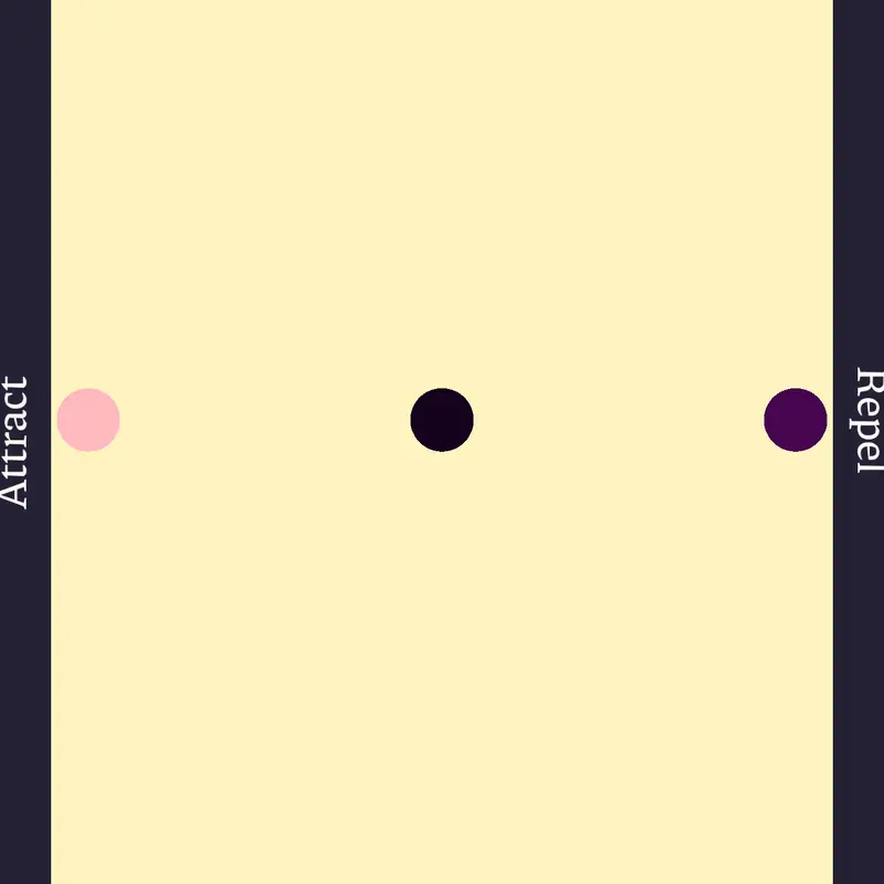 Game by @LELGasper