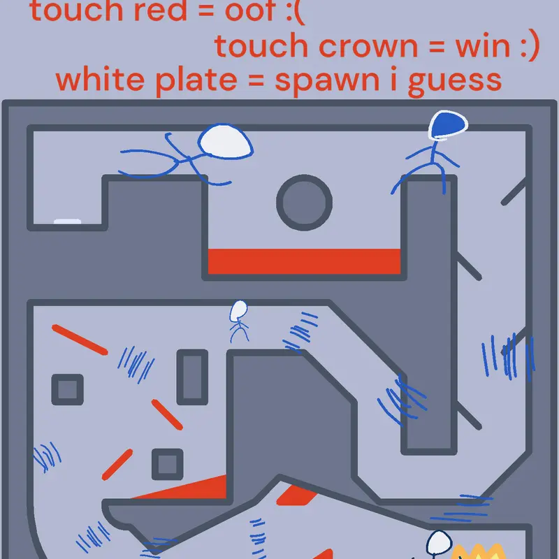 Game by @Petikukac01