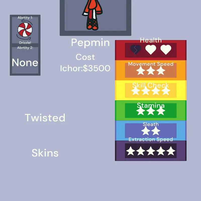 Game by @ilovetodrinkgasolin