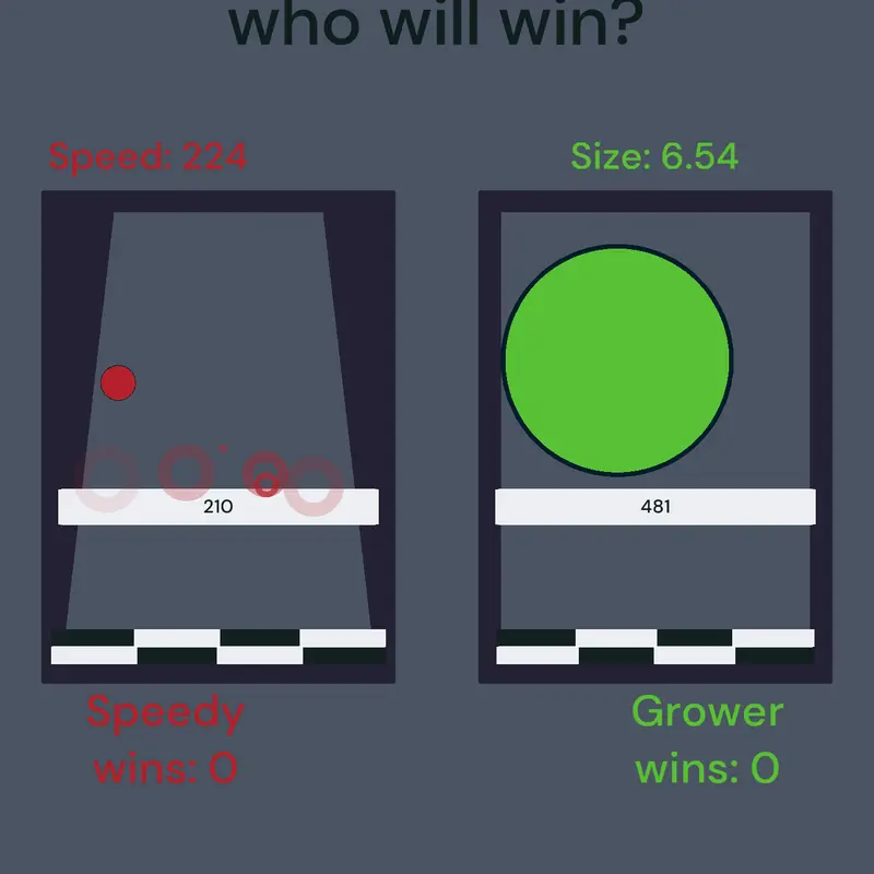 Game by @beanlover1