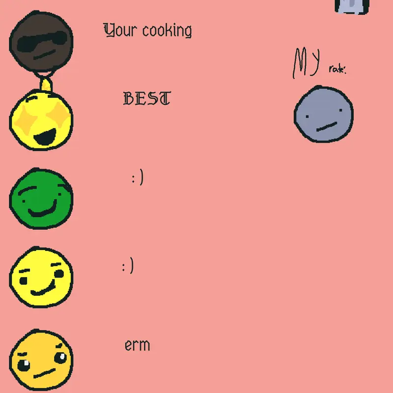 Game by @jonougg
