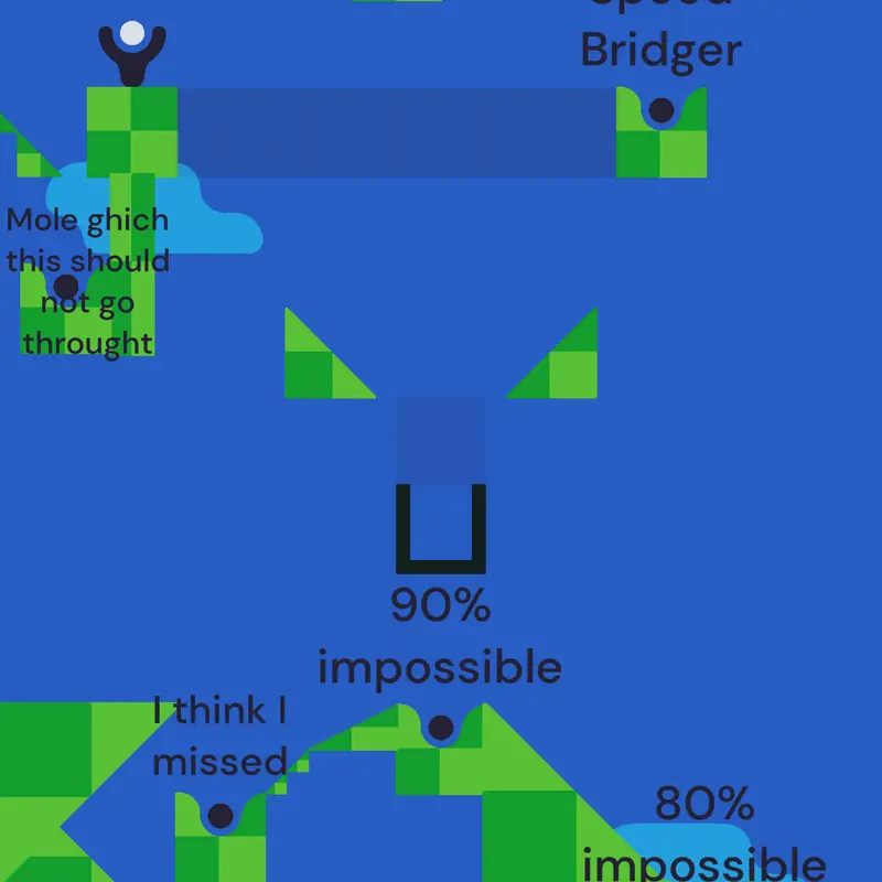 Game by @antimer