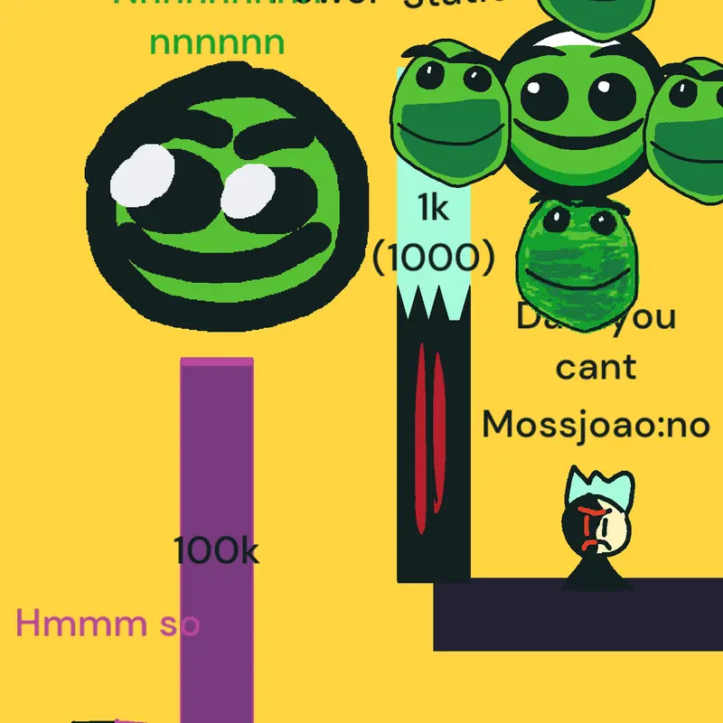 Game by @ksksksksksksjsjssj