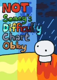 NSDCO