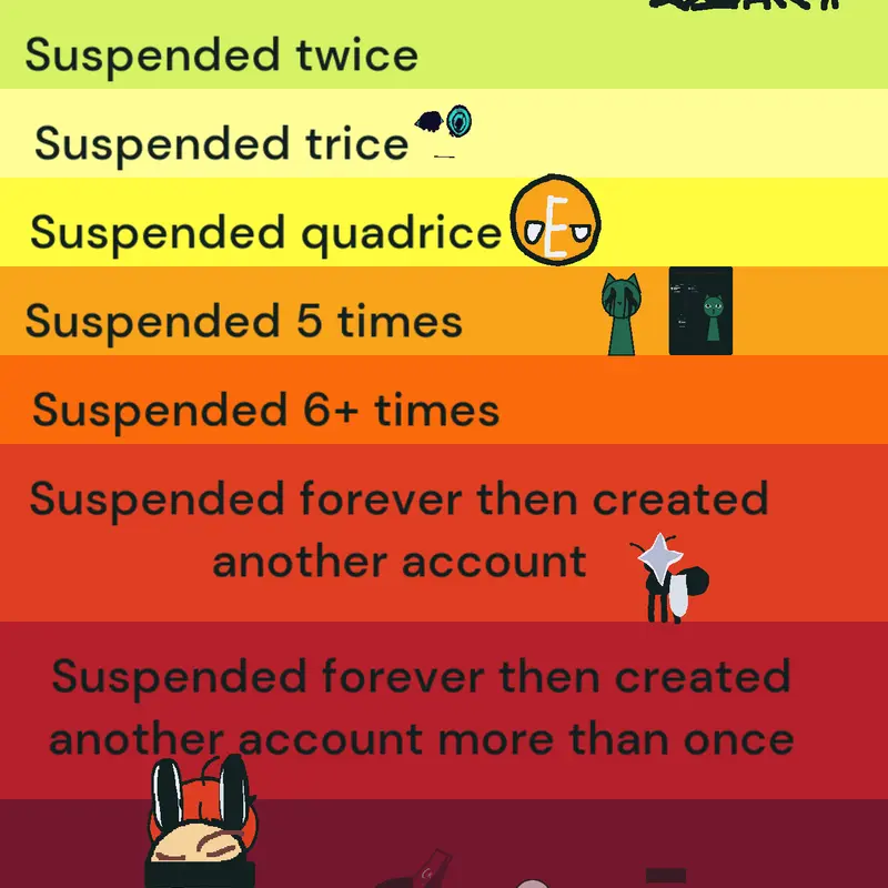Game by @A-25Gameslol