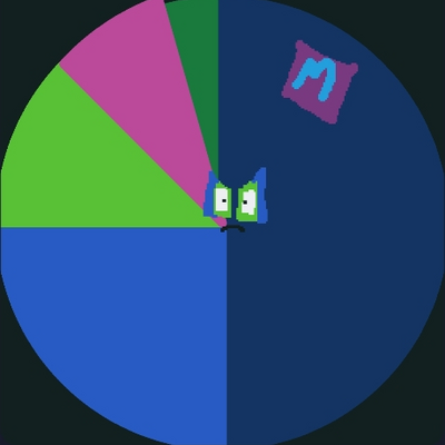 @10thPNGotMemified