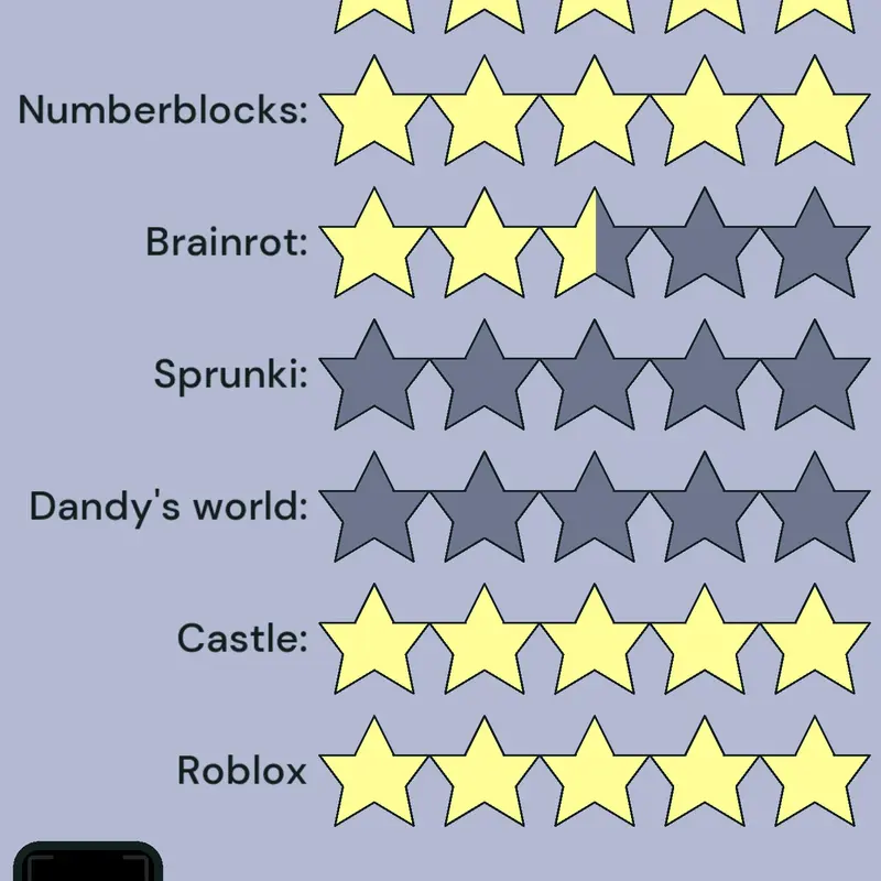 Game by @anna_1117