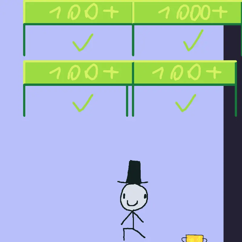 Game by @gufh