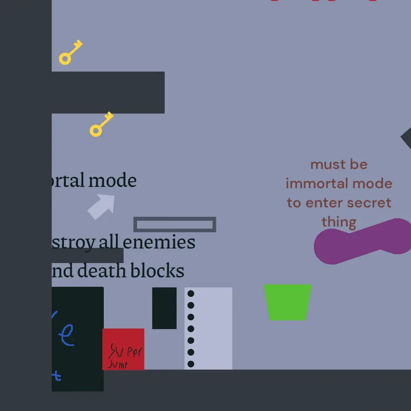Game by @SentrySiren
