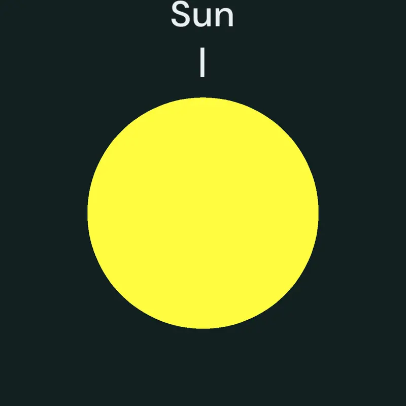 Moon Sun Overlap Eclipse by @Tushikae