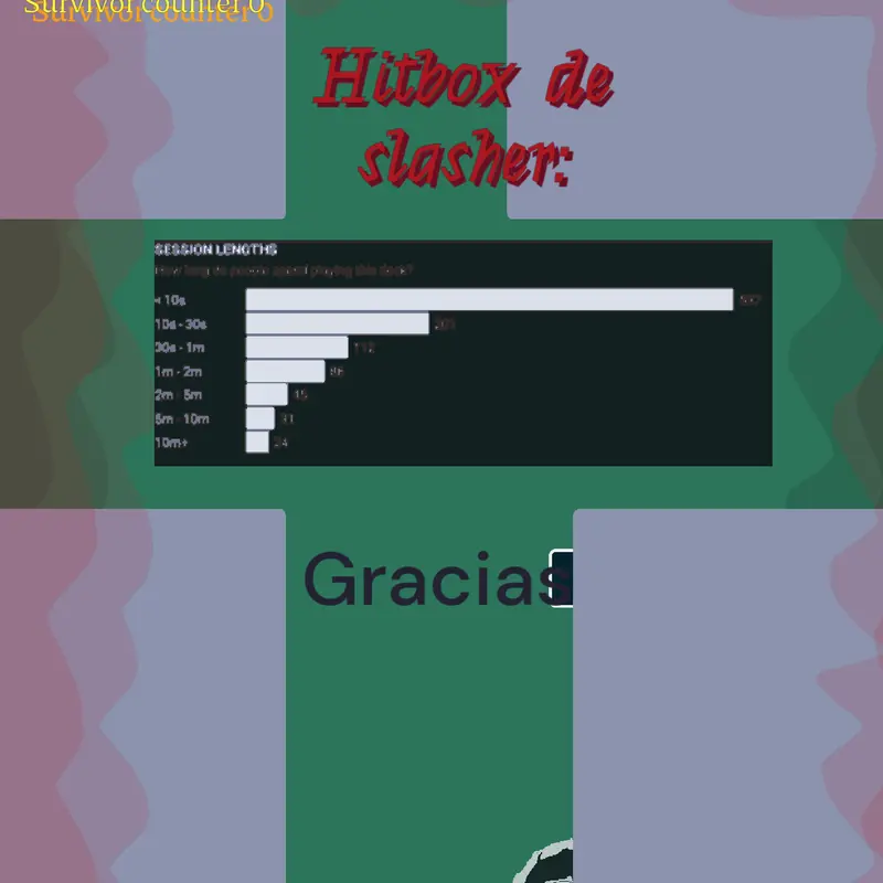 Game by @bacalao_frito