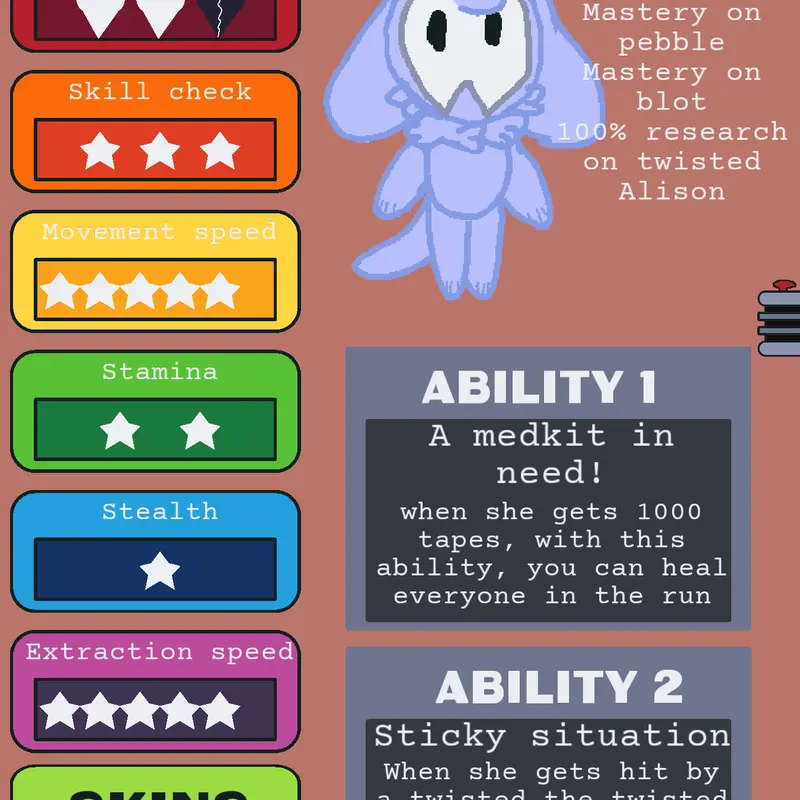 Dandys world oc :) by @Ferdinica2015